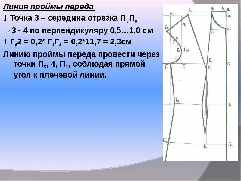 Пройма в одежде. Линия проймы. линия глубины проймы. построение линии проймы с выточками. что такое пройма в одежде.