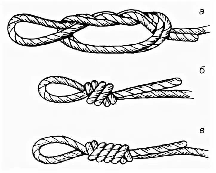 Группа Macrame knots pattern, Macrame patterns, Macrame knots tutorial