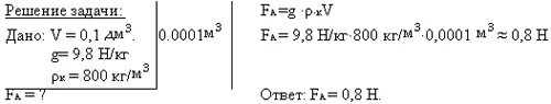 На тело полностью погруженное в бензин действует. Лодка весит 1000 н каков объем погруженной в воду части лодки. Вес лодки в воздухе 1 кн каков объем погруженной в воду части. Объём куска железа 0.1. Объем куска железа 01 дм3.