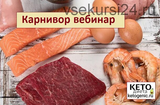 Карнивор список продуктов. Карнивор диета меню. Карнивор диета меню. Карнивор список продуктов. Карнивор продукты.