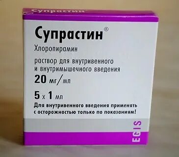 Супрастин уколы отзывы