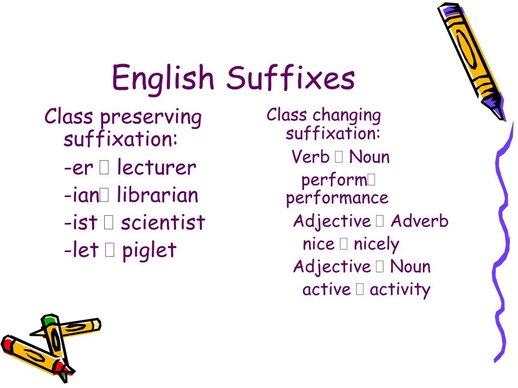 Suffixation. English suffixes. Adverb suffixes. Suffixation. Classification of suffixes.. Noun adjective suffixes