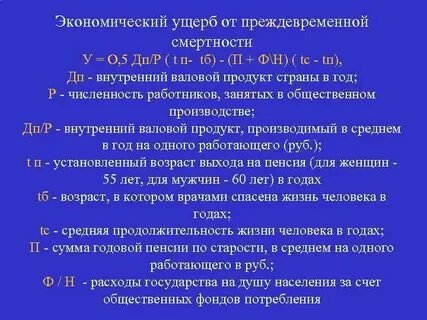 Экономический ущерб