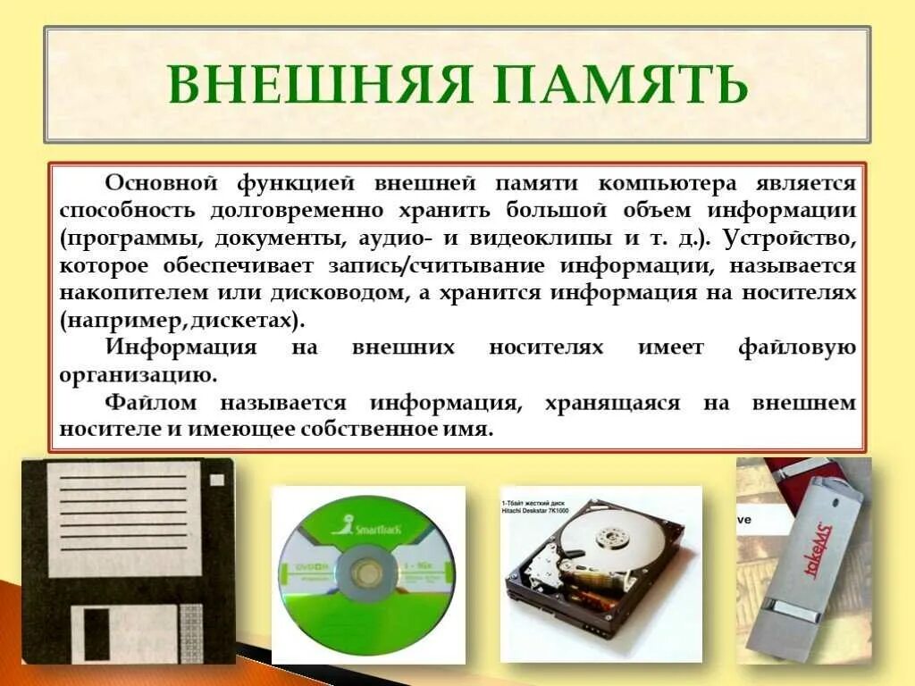 Внешняя память данных. Типы внешней памяти. внешняя память компьютера. устройства внешней памяти компьютера. внешняя память компьютера является.