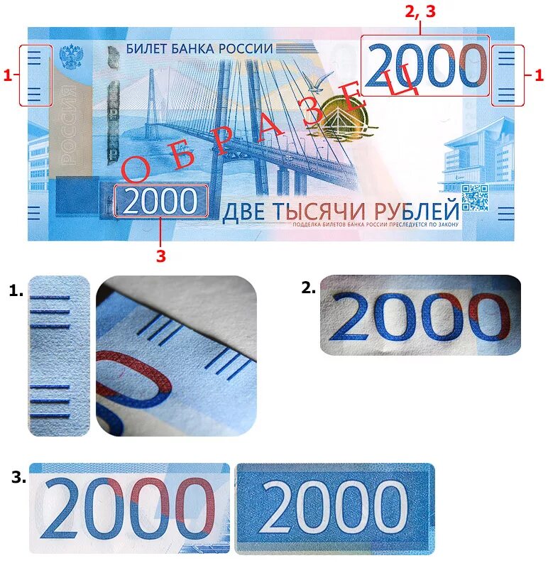 2000 рублей какого года. Защитные элементы 2000 рублей. Купюра 2000. Подлинность купюры 2000 рублей. Защитные элементы 2000 купюры.