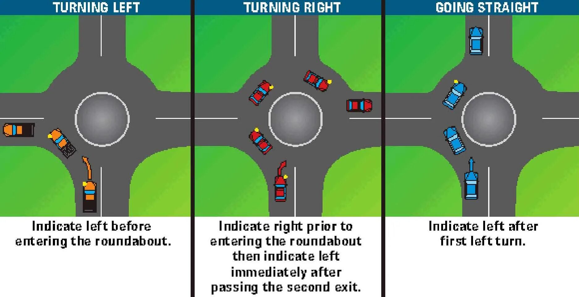 Turn right and go. At the roundabout turn left. roundabout exits. round the roundabout. driving roundabout rules.