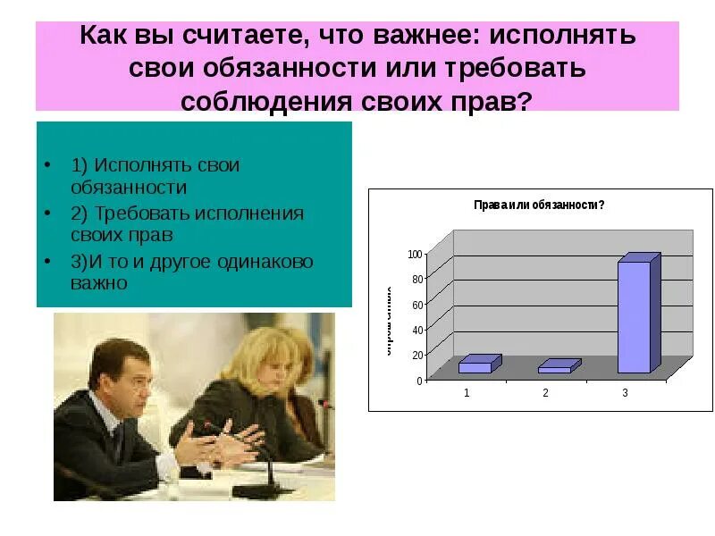 Почему необходимо исполнять обязанности. Что важнее. Что важнее должность или дети. Главными своими обязанностями считаю.