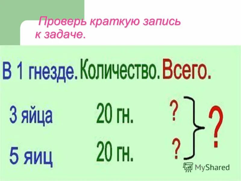 Краткая запись. Решить задачу по краткой записи. Виды краткой записи задач. Крас кая запись задачи. Краткая запись.