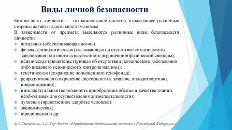 Психология и его виды