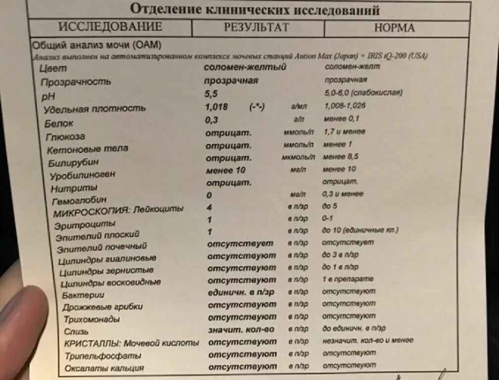 Значение млк и стороны мл