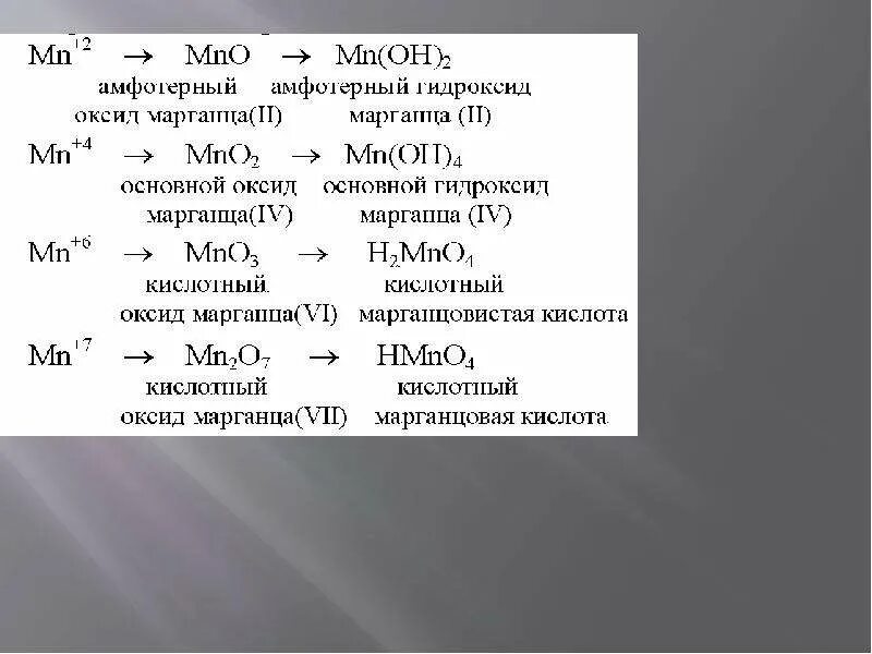 Формула оксида марганцовой кислоты. Оксид марганца амфотерный оксид. Оксид марганца 2. Амфотерный гидроксид марганца. Амфотерность нидроксила марг.