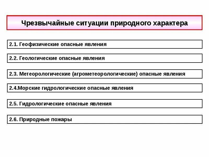 Тест чс природного техногенного характера. Гидрологические ЧС природного характера. ЧС техногенного характера в Красноярском крае. ЧС геофизического характера примеры. ЧС природного характера 2017 год Красноярский край.