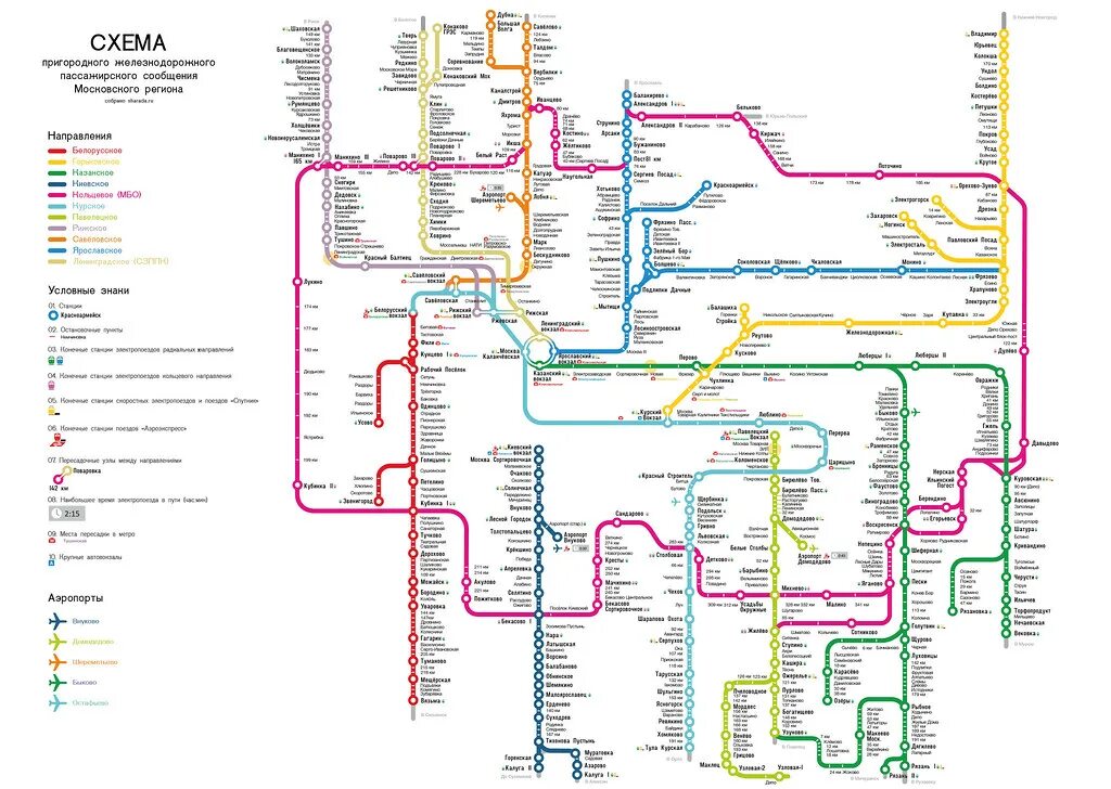 Включи маршрут станция. Схема пригородных электричек Московской области. Схема электричек Москвы и Московской области на карте. Схема электропоездов Москвы. Схема РЖД Москвы электричек.