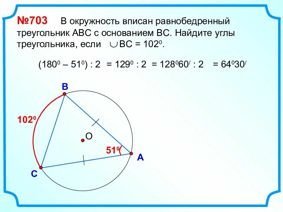 Вписанный равнобедренный треугольник свойства. Вписанная окружность. Углы треугольника в окружности. Окружность вписанная в треугольник. Углы треугольника вписанного в окружность.