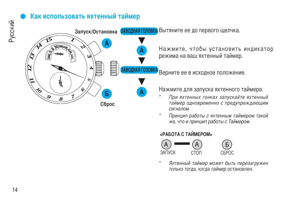 Как настроить число на часах