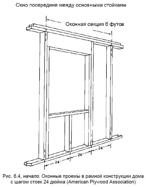 Окна из поликарбоната для балкона. Системы сдвижных окон. Раздвижные рамы. Металлопрофиль для стеклопакета. Деревянные раздвижные окна.