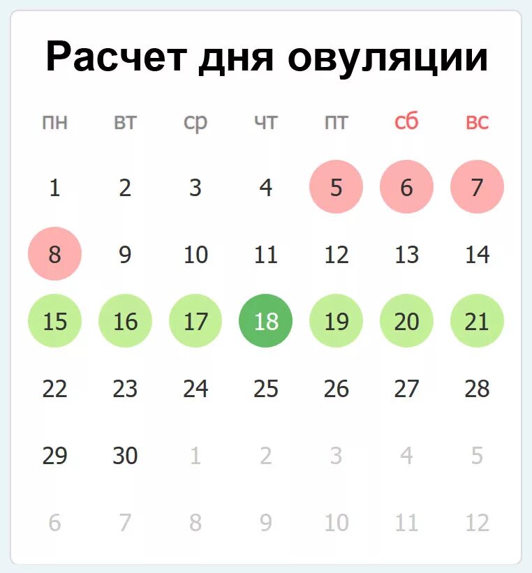 Калькулятор овуляции. Овуляция рассчитать. Календарь овуляции рассчитать. Как высчитатьтдень овуляции