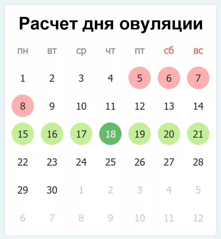 Как высчитать овуляцию после. Калькулятор овуляции. Овуляция рассчитать. Календарь овуляции рассчитать. Расчет дня овуляции.