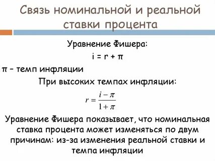 Заработная плата с учетом инфляции это