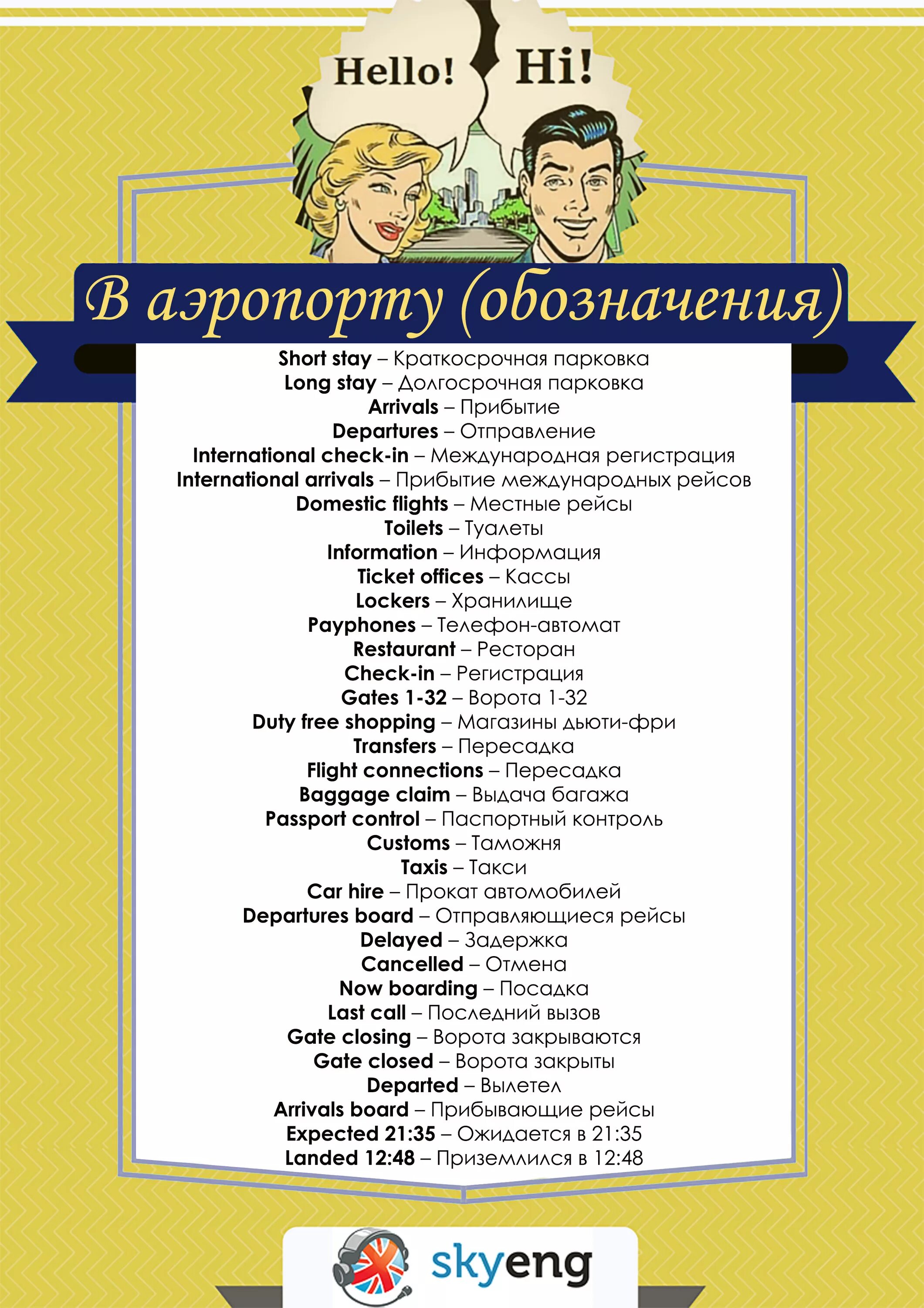 Фразы на английском. Разговорные фразы на английском. Фразы на английском для путешествий. Фразы в аэропорту на английском. Английские фразы на тему