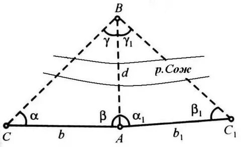 Косвенная линия