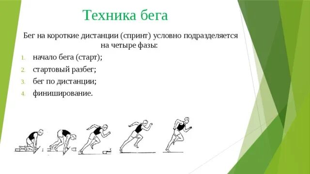 З с бега т 2. Техники бега на короткие дистанции техника спринтерского бега. 4 Фазы бега на короткие дистанции. Спринт бег на короткие дистанции. Фазы: старт, стартовый разбег, бег по дистанции, финиширование.