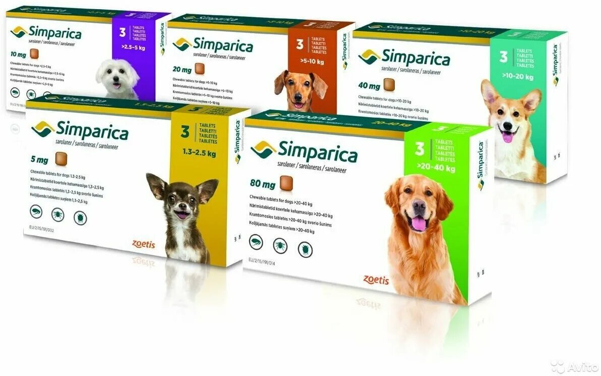 Simparica Симпарика таблетки для собак. Симпарика таблетки для собак от 5 кг. Симпарика таблетка 20-40. Симпарика 120 мг. Симпатика для собак от клещей инструкция
