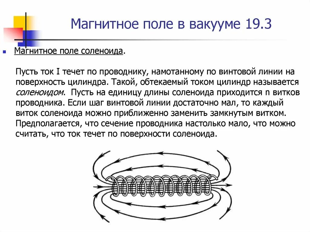 Поле в центре соленоида. Магнитное поле соленоида изготовленного из проводника d=5 мм. Поле соленоида. Магнитные линии соленоида. Магнитное поле в вакууме.