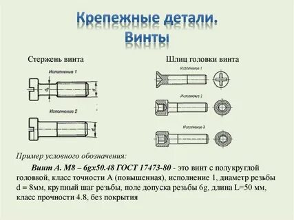 Исполнение м3