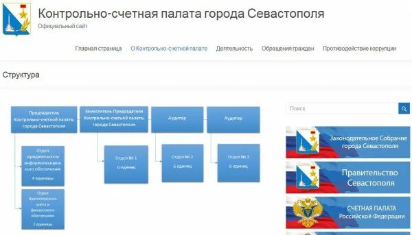 Счетная крыма. Структура Счетной палаты. КСП Севастополь. Счетная палата в структуре власти. Подразделения счётной палаты.