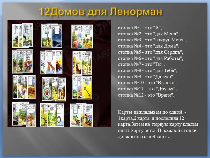 Значение карт ленорман в раскладах. Расклад 12 домов Ленорман. Расклад 7 домов на Ленорман. Большой расклад Ленорман 12 домов. Ленорман большой расклад на 36 карт.