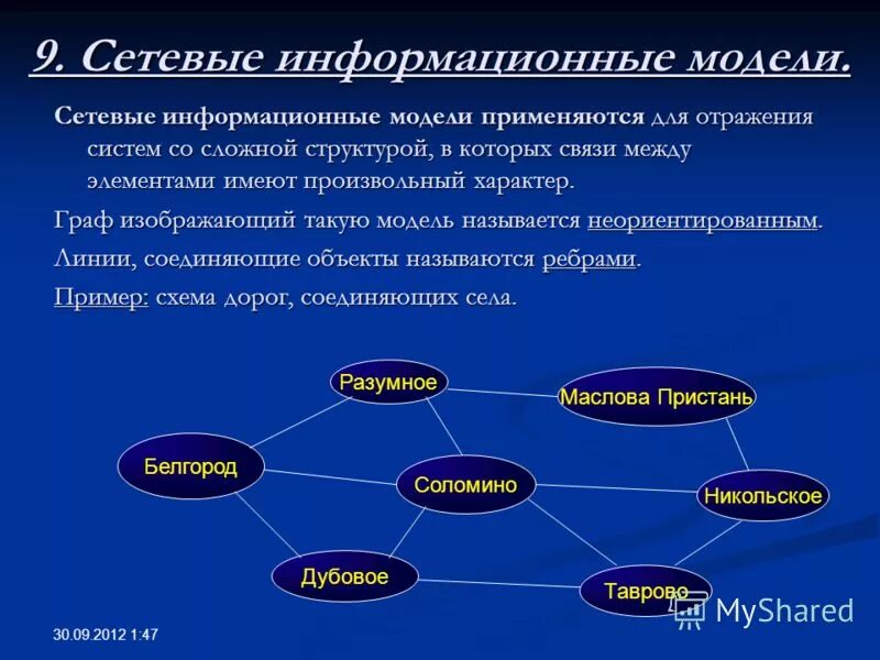 Основной язык информационного моделирования в науке. Основной язык информационного моделирования в науке