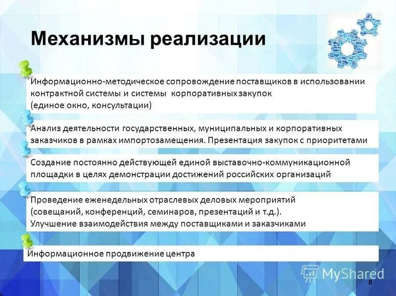 мероприятие по демонстрации достижений