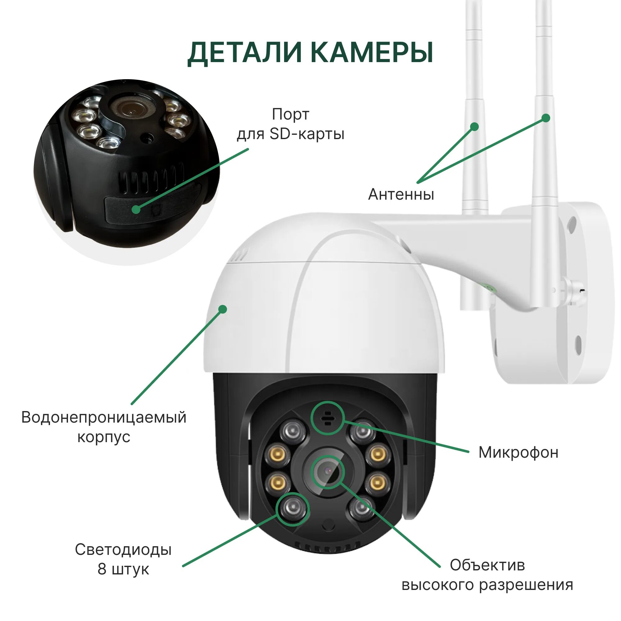 Уличная камера с датчиком движения беспроводная. HT-c320l камера поворотная уличная видеокамера. Wi Fi смарт камера поворотная. Купольная поворотная IP WIFI камера видеонаблюдения с 2-мя объективами u90.