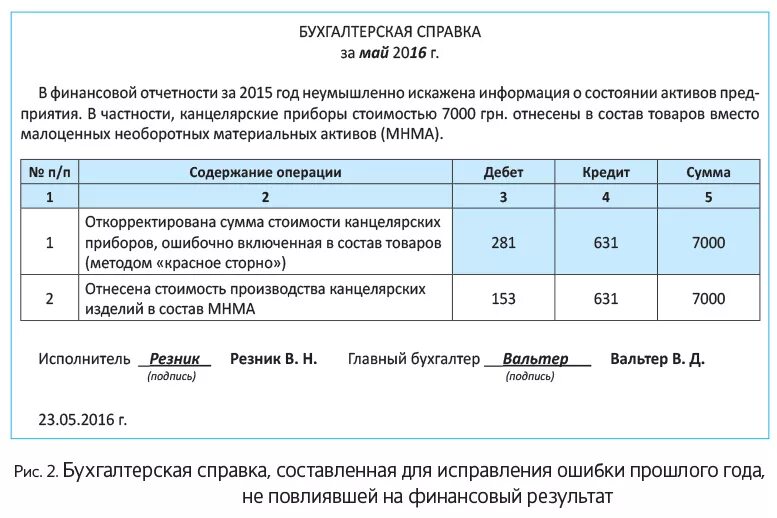 Исправительные записи по операциям прошлых лет. Пример написания бухгалтерской справки. Бухгалтерская справка образец написания. Справка бухгалтера исправление ошибок. Бухгалтерская справка пример заполнения.