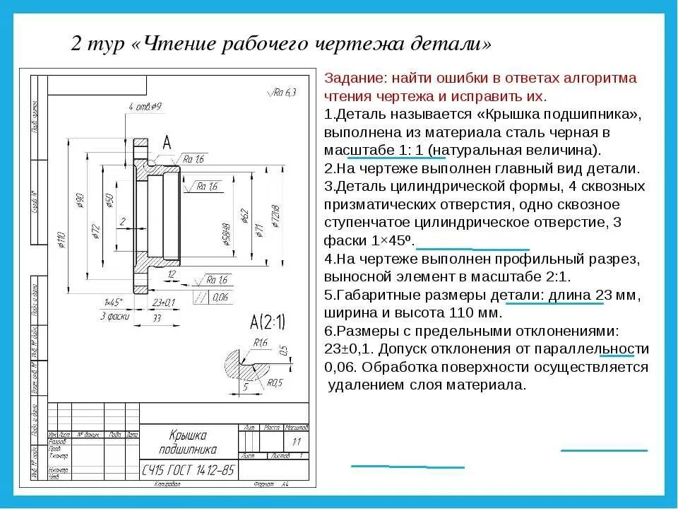 Правильная деталь