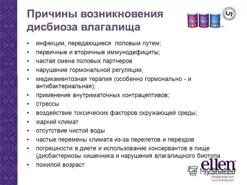 Выраженный анаэробный дисбиоз у женщин. Причины дисбактериоза влагалища. Дисбактериоз во влагащение причины. Дисбиоз влагалища симптомы. Симптомы нарушенной микрофлоры влагалища.