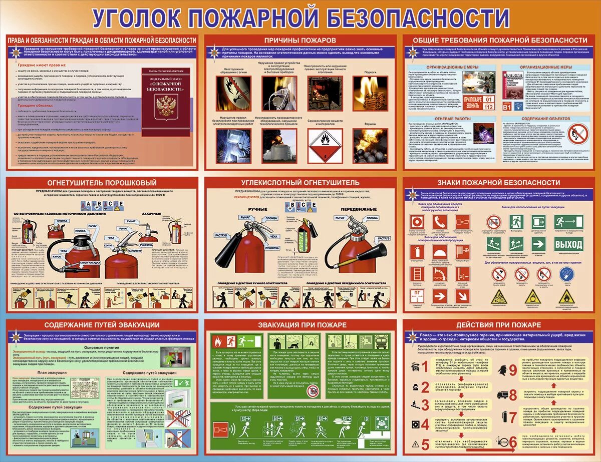 правила граждан в области пожарной безопасности. обязанности при пожаре. обязанности руководителя при пожаре. инструкция пожарной безопасности. обязанности при пожаре.