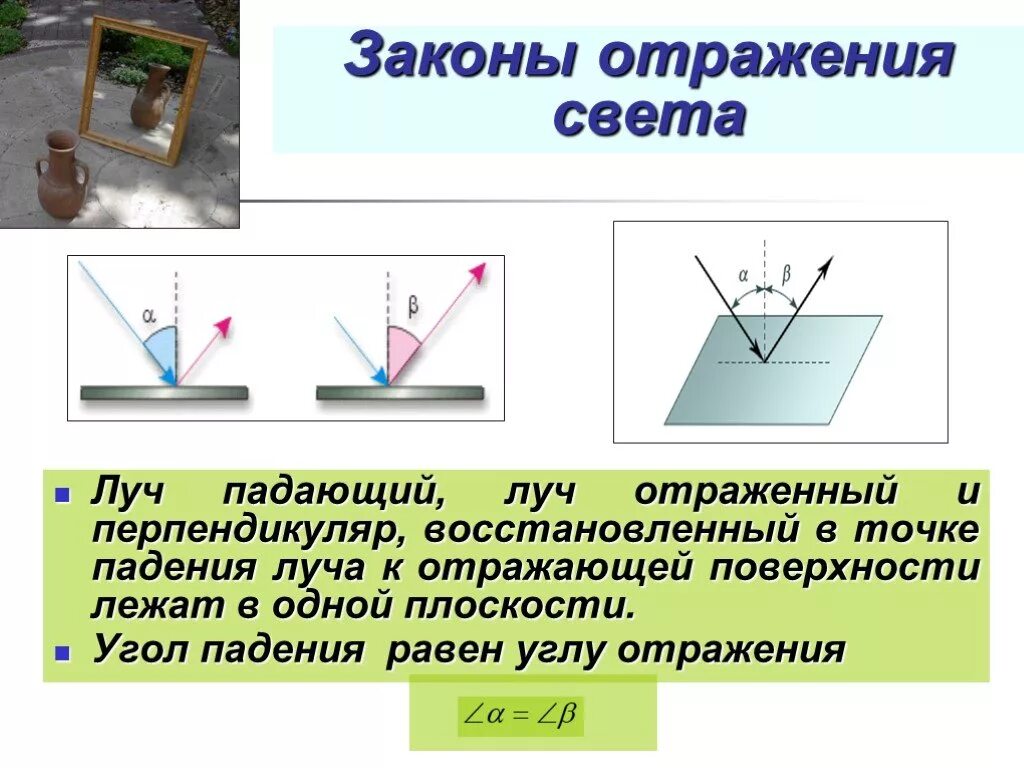 Закон отражения света формулировка. Отражение света закон отражения света. закон отражения света чертеж. физика 8 класс отражение света законы отражения света. луч падения и луч отражения.