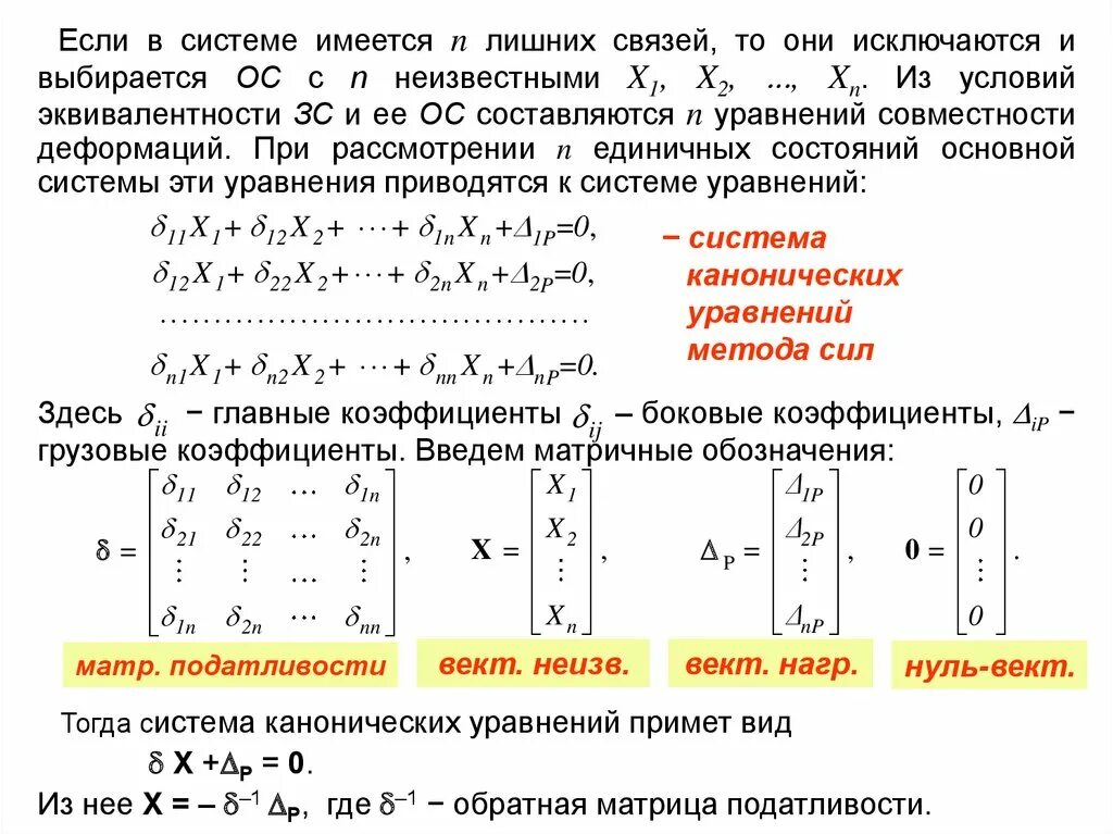 Канонические уравнения метода сил. Вычисление коэффициентов методом сил. Система канонических уравнений метода сил. Каноническое уравнение метода перемещений. Каноническое уравнение метода сил решение.