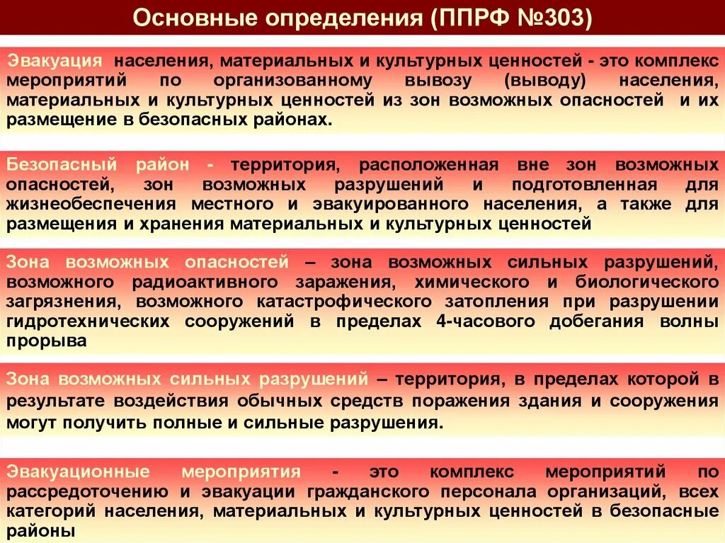 Постановление правительства рф 522. Эвакуация материальных и культурных ценностей. Эвакуация населения материальных и культурных ценностей это. Материальные культурные ценности. Основные способы защиты культурных ценностей.