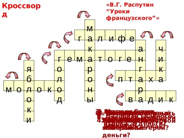 Кроссворд по произведению уроки французского. Кроссворд к рассказу уроки французского Распутина. Кроссворд к рассказу уроки французского с ответами 6 класс. Кроссворд по рассказу в.г.Распутина "уроки французского".