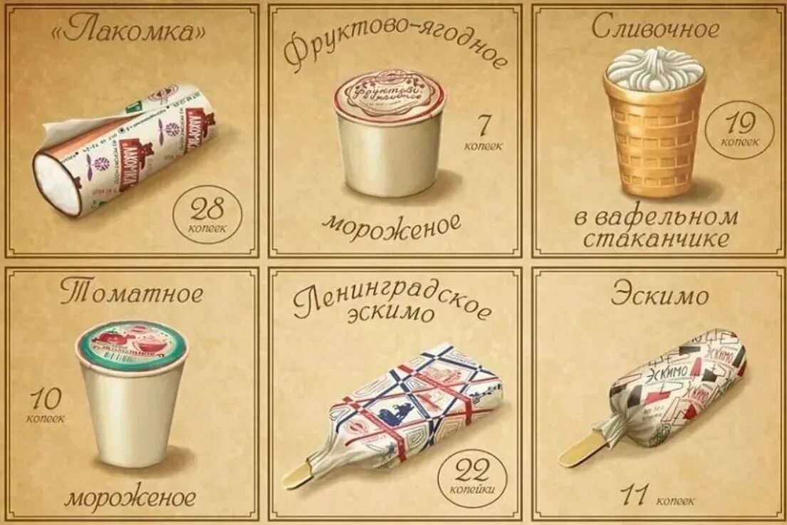 Советское мороженое. Советское мороженое в стаканчике. Мороженое СССР пломбир. Советское мороженое в картонном стаканчике. Мороженое советских времен