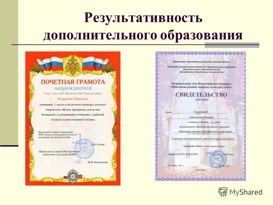 Результативность дополнительного образования. Показатели результативности образовательного процесса. Критерии эффективности работы. Результативность дополнительного образования. Результативность дополнительного образования.