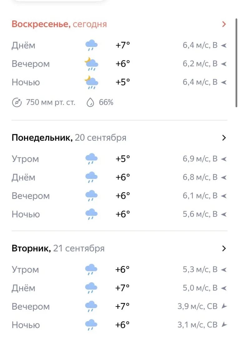 Погода в домодедовский район на 10 дней