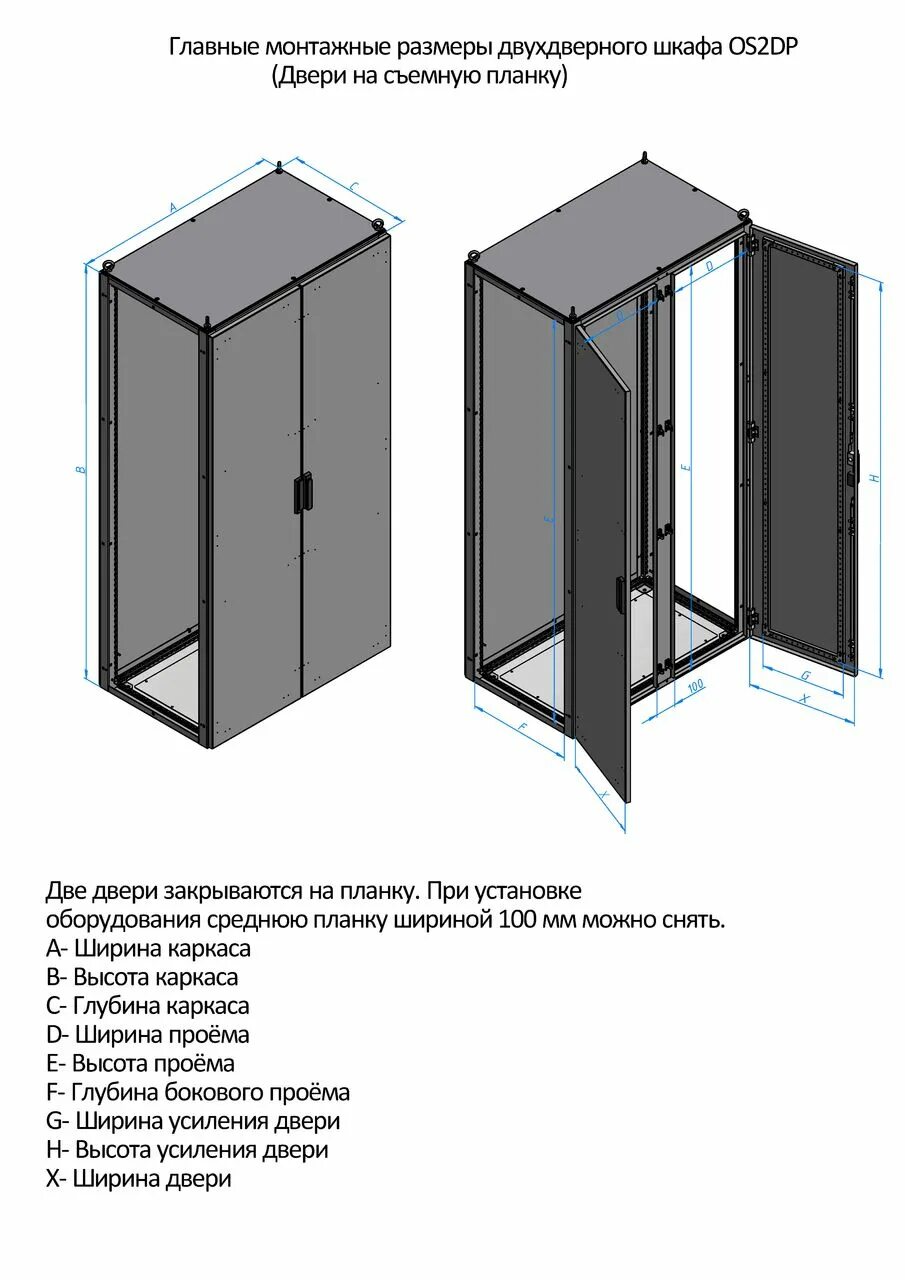 Блок из двух дверей. Короб электротехнический. Усилитель двери электротехнического шкафа. Корпус шкафа. Конструкция корпуса шкафа отдельностоящего.