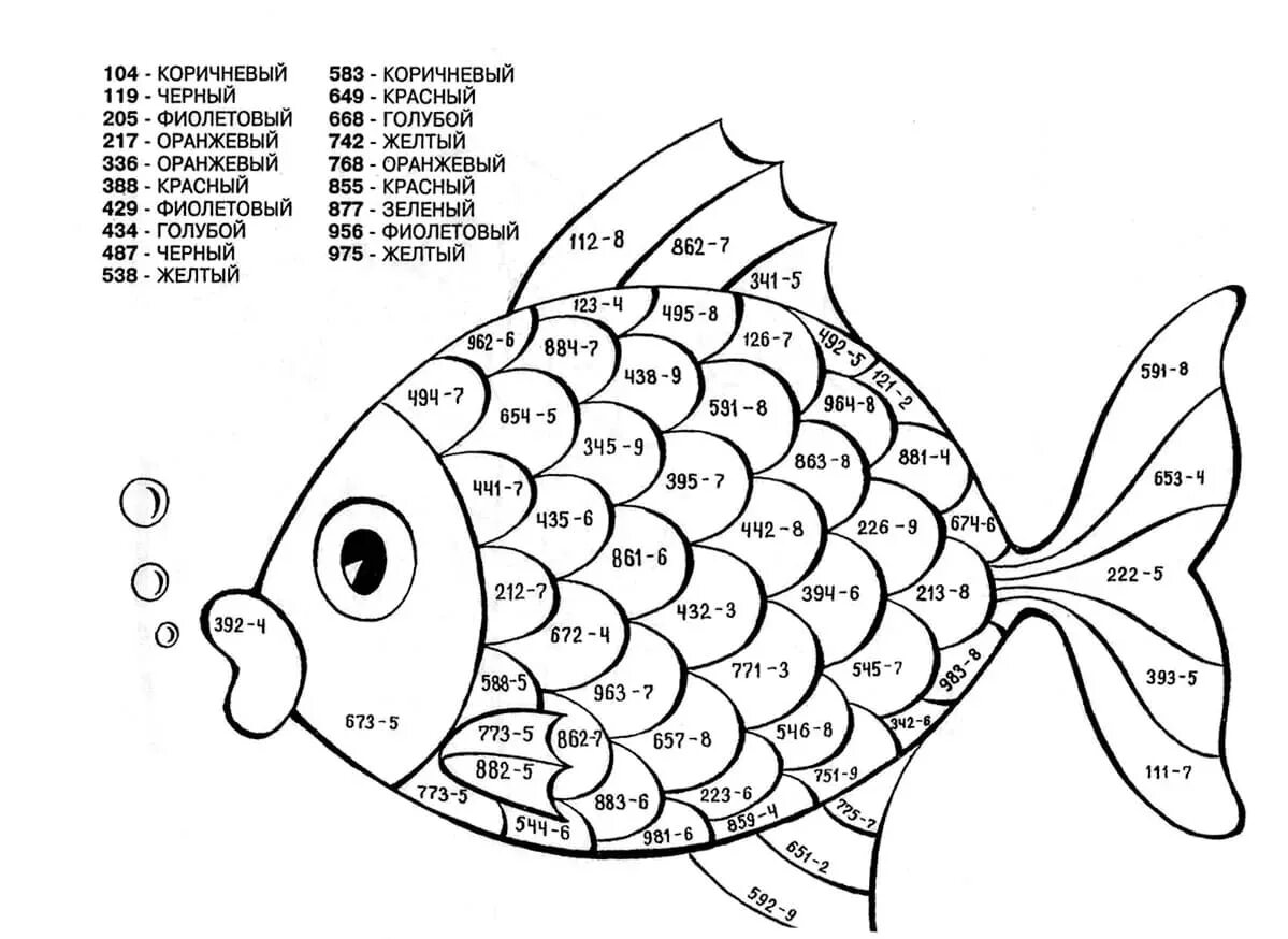 Раскраска рыбка. Рыбка раскраска для детей. Рыба раскраска для детей. Математическая раскраска рыбка.