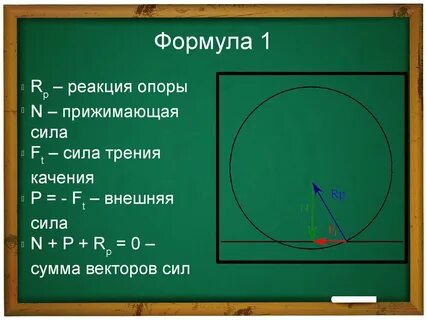 Прижимающая сила