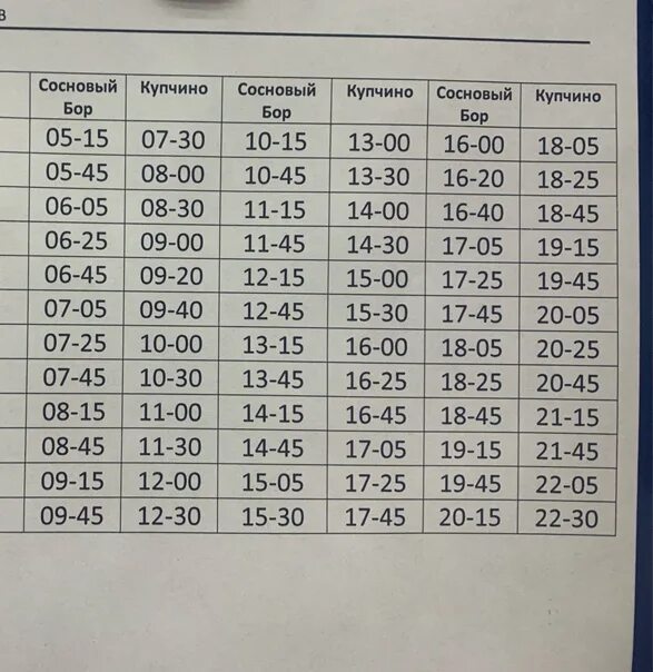 Расписание 403 маршрутки купчино. Расписание автобусов 403 Купчино. Рассрассписание 403 автобуса Сосоновый Бор-Купчино. Расписание 403 Купчино. Расписание 403 Сосновый Бор.