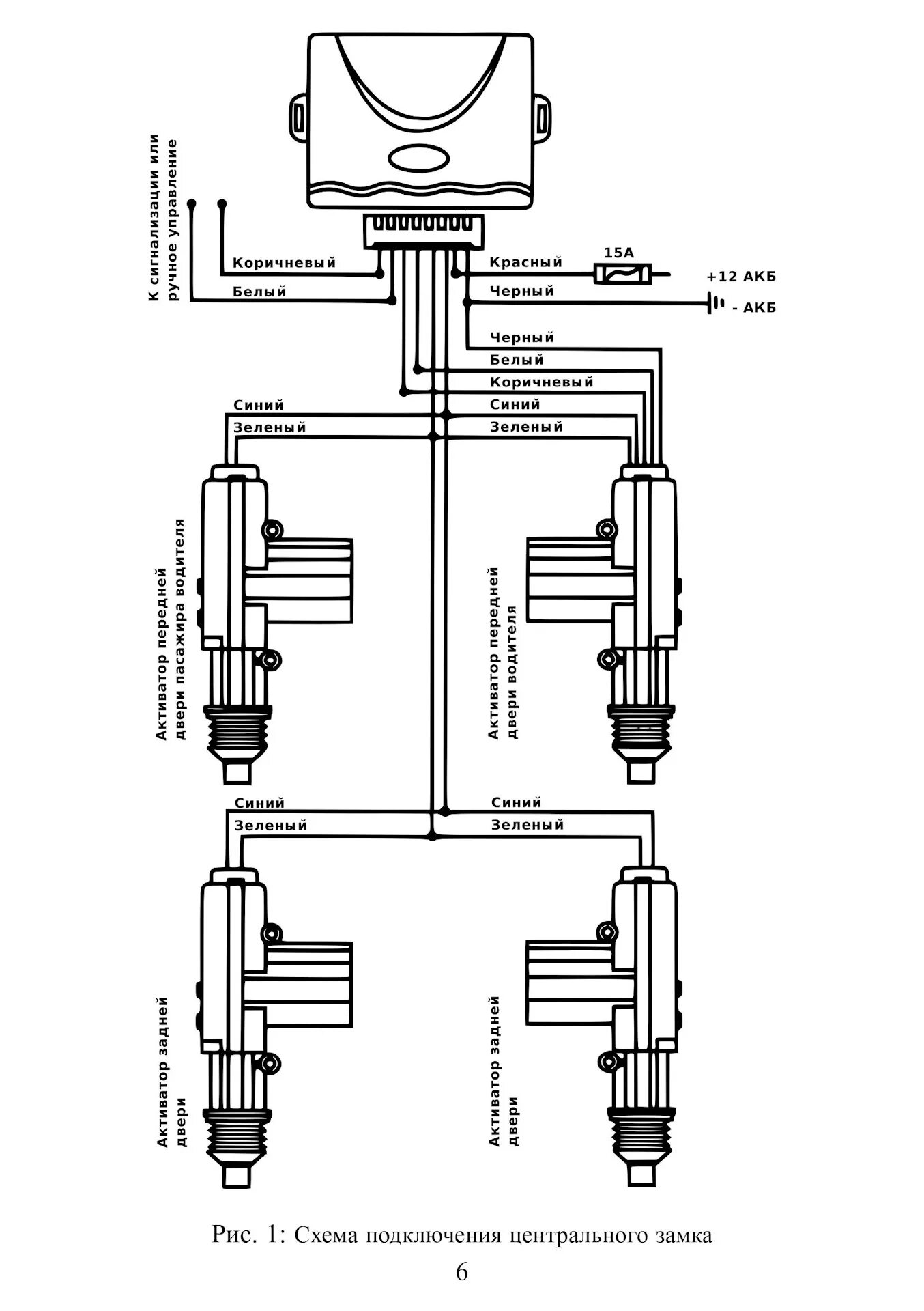 Схема активаторов. Схема подключения центрального замка. СТАРТВОЛЬТ схема подключения центрального замка. Схема 5 контактного активатора центрального замка. Центральный замок Sky схема подключения.